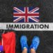 How To Land Affordable Housing In The UK For New Immigrants